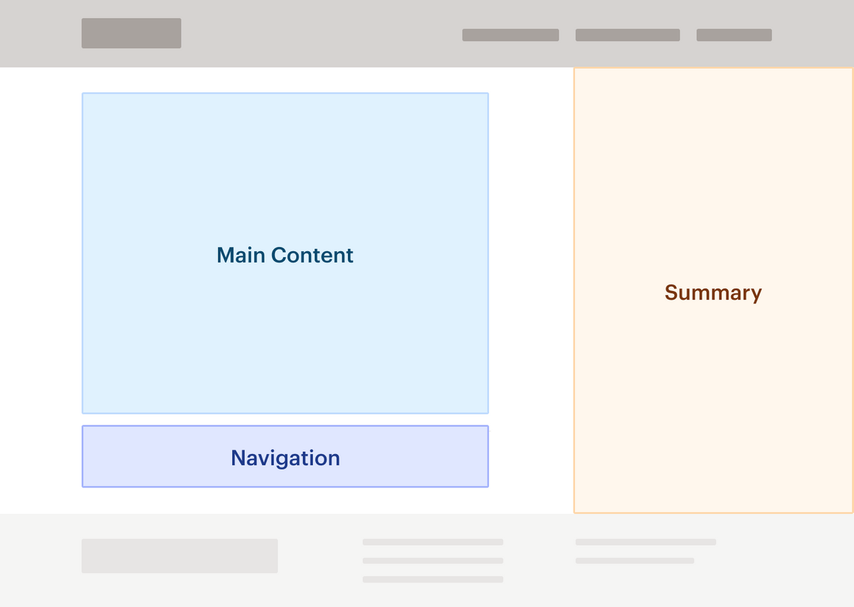 Our markup with landmarks already corresponds nicely to this blocked version of our layout